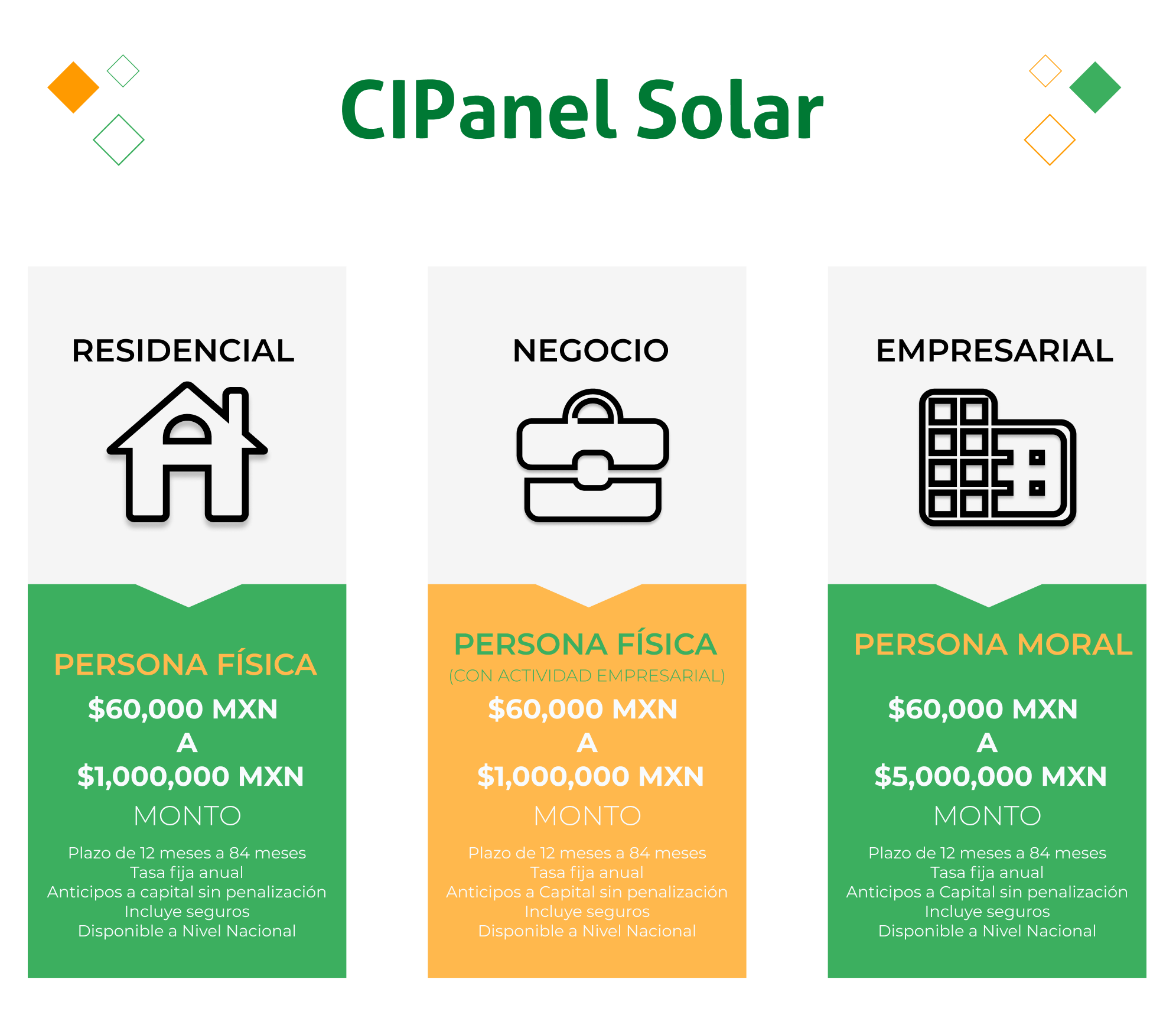 cipanel_solar_v02